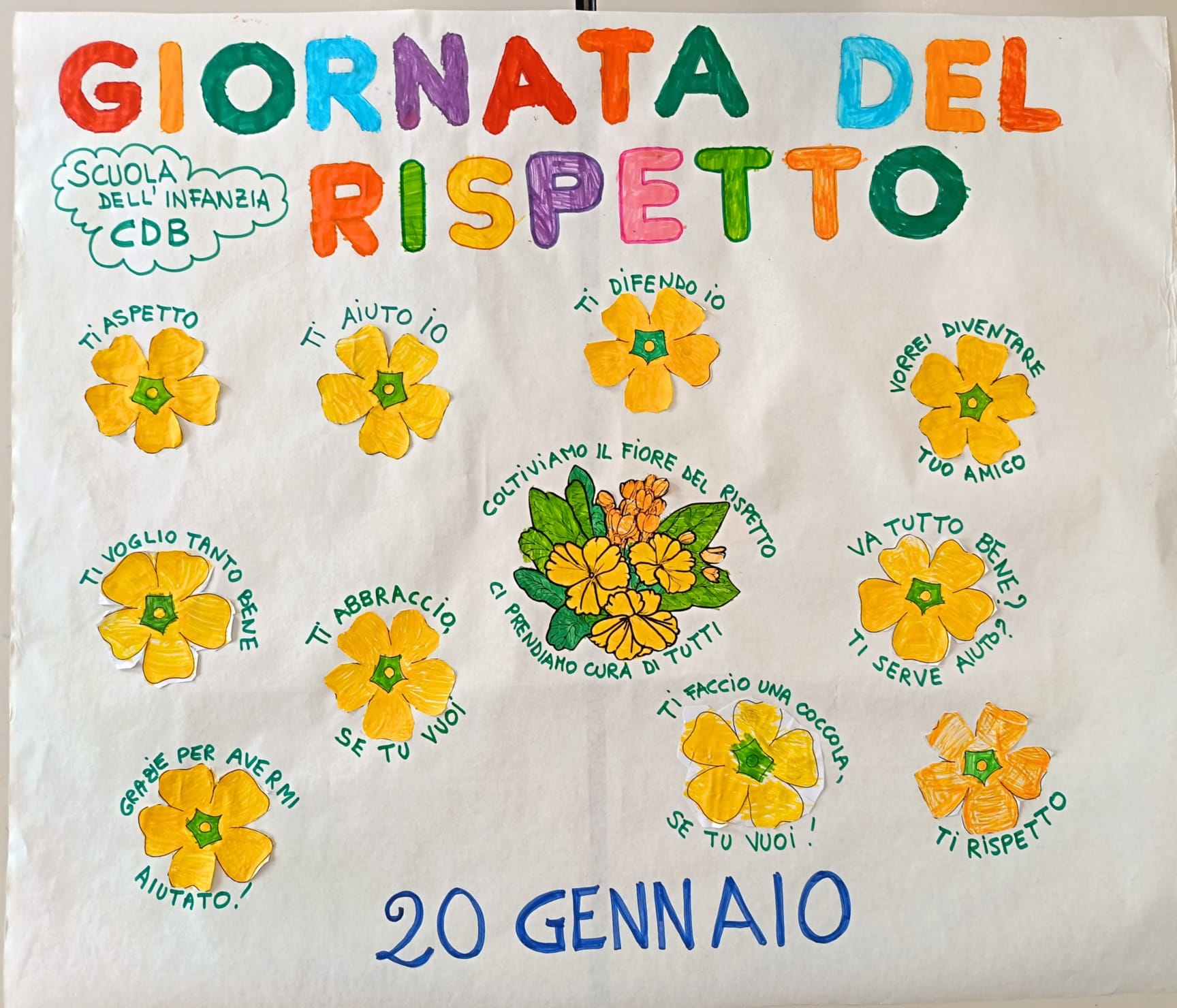 Contro la violenza, il bullismo, il cyberbullismo... Giornata del rispetto 2026
